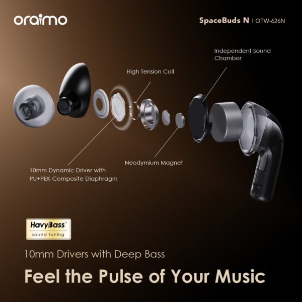 oraimo TWS Spacebuds N OTW-626N Bluetooth v5.4 True Wireless Stereo ANC Noise Cancellation Peredam Suara Sound360 Spatial Audio Gaming Mode 38 Jam Long Playtime - Gambar 3
