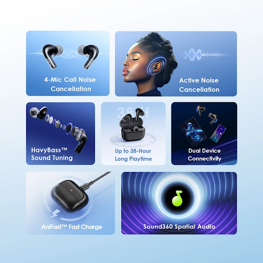 oraimoTWS Spacebuds Z OTW-625 ANC Noise Cancellation Headset Bluetooth v5.4 Waktu Putar 38H Sound360 Spatial Audio - Gambar 3