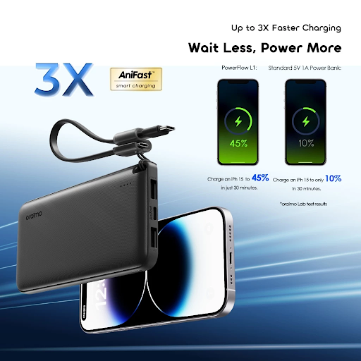 oraimo Powerbank PowerFlow L1 OPB-1103 Kapasitas Nyata 10000 mAH 15 W 3 Output Ports Fast Charging With Type C Built In Cable Strap - Gambar 7