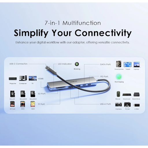 oraimo USB Hub PowerTrans OUH-511 7-in1 Speedy Docking Station 5 Gbps PD3.0 100W Laptop Fast Charge HDMI 4K HD Video Display Compact Portable With LED Indicator - Gambar 5