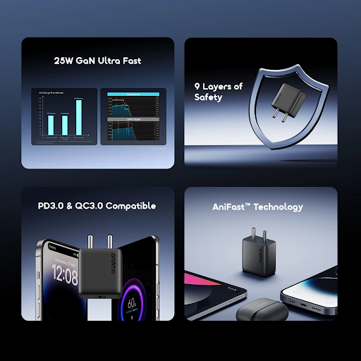 oraimo Pengisi Daya Adaptor Dinding Portabel PowerGan 251 OCW-5251 Pengisian Cepat 25W Fast Charging PD3.0 QC3.0 Compact Portable Anifast Cable - Gambar 7