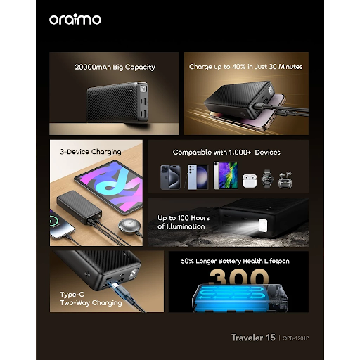 oraimo Powerbank Traveler 12 Real Capacity 20000mAh OPB-1201 Fast Charging Type-C 2 Input 3 Output LED Torch - Gambar 3